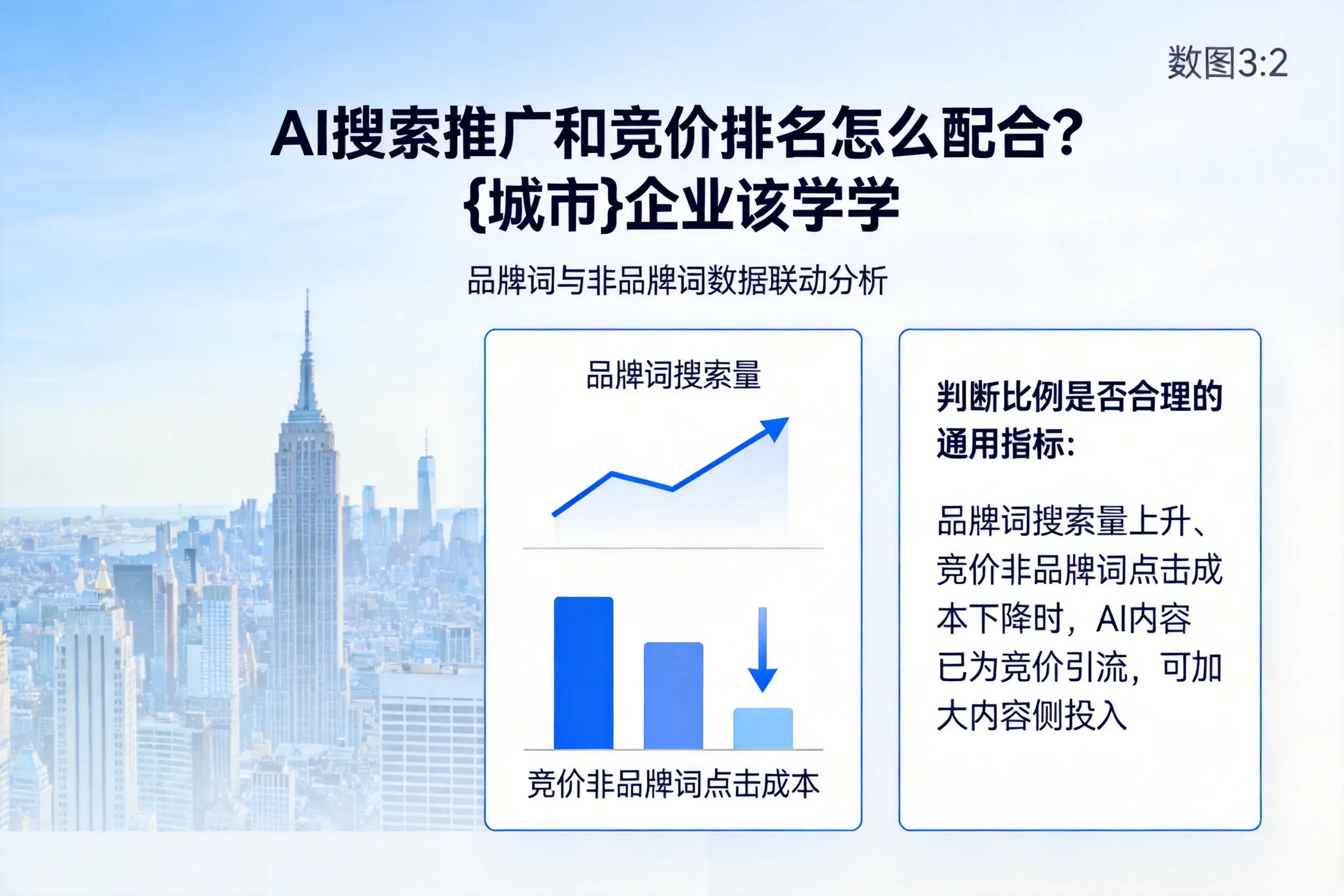 AI搜索推广和竞价排名怎么配合？广州企业该学学