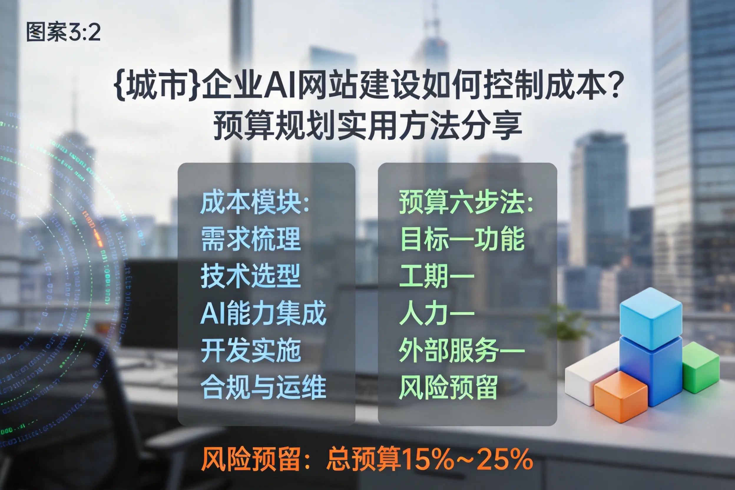 广州企业AI网站建设如何控制成本？预算规划实用方法分享