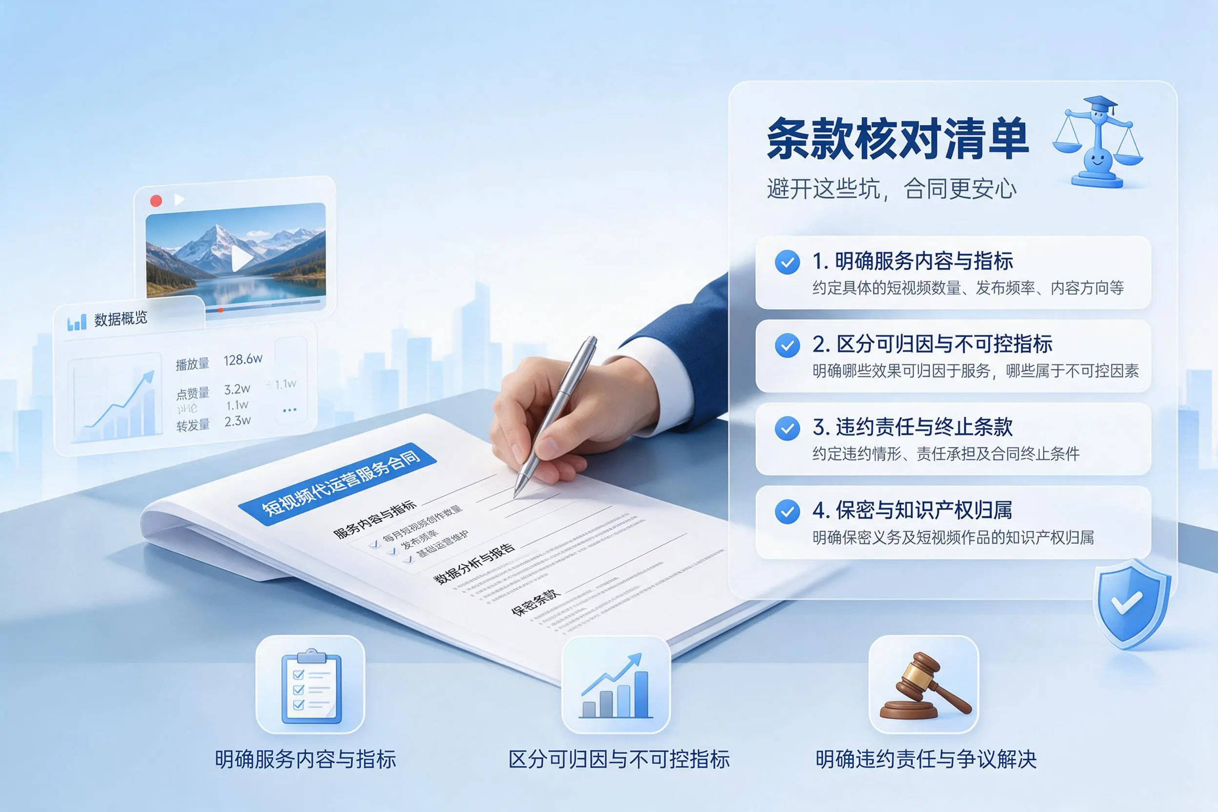 短视频代运营合同怎么签？广州企业条款核对与避坑要点