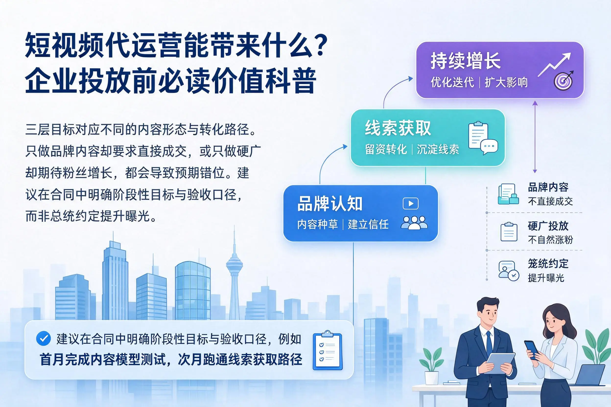 短视频代运营能带来什么?广州企业投放前必读价值科普