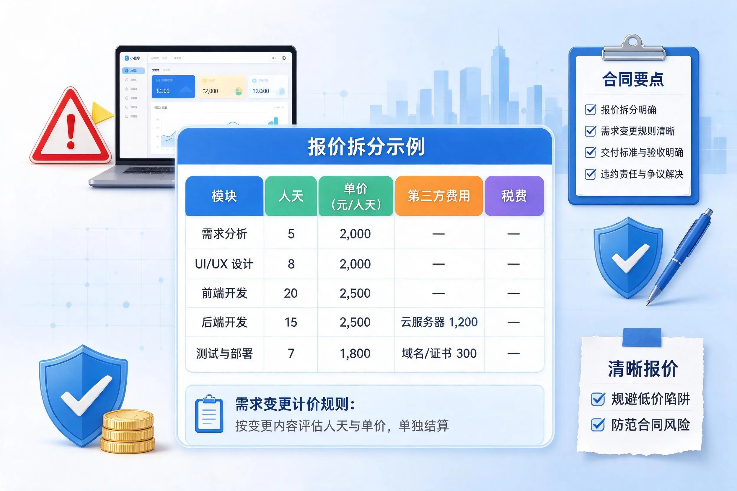 广州小程序开发避坑指南：低价陷阱与合同风险