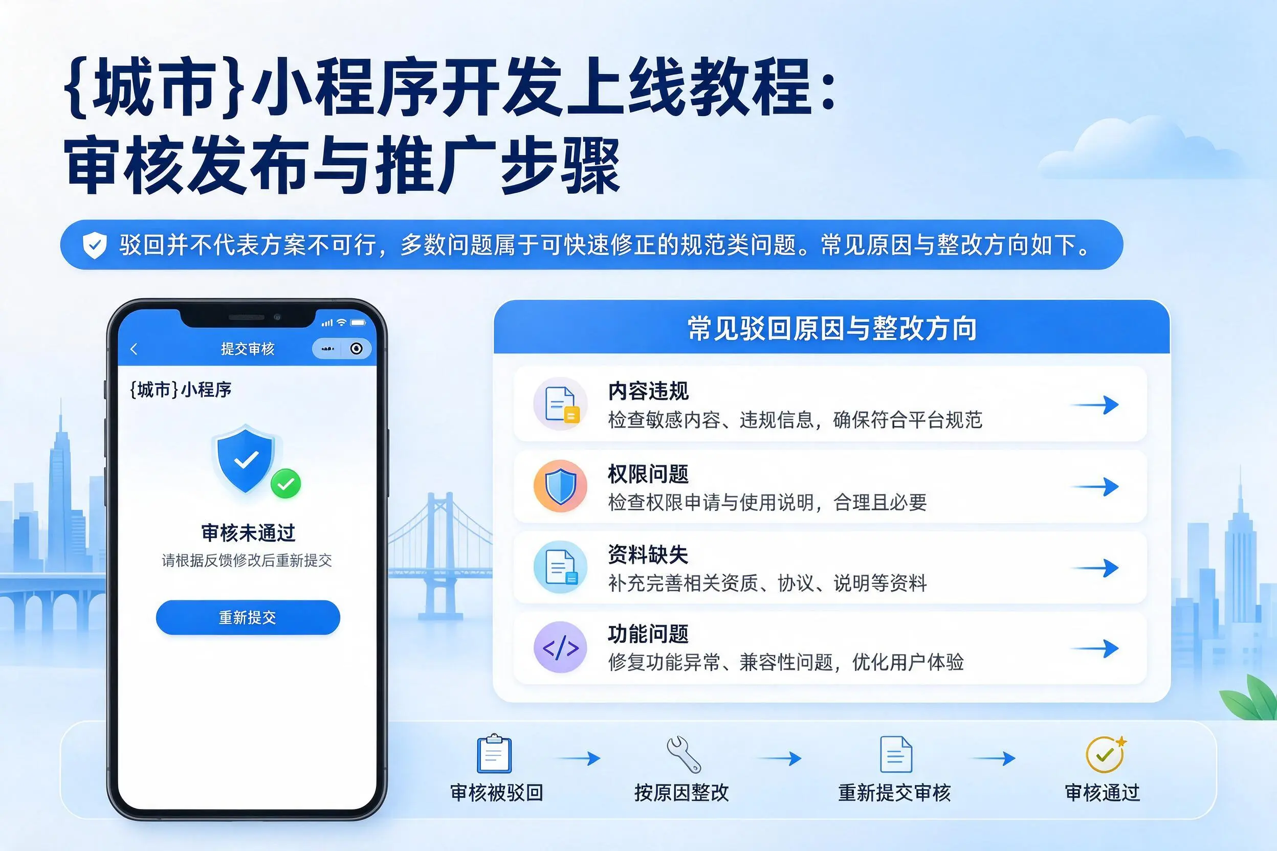 广州小程序开发上线教程：审核发布与推广步骤