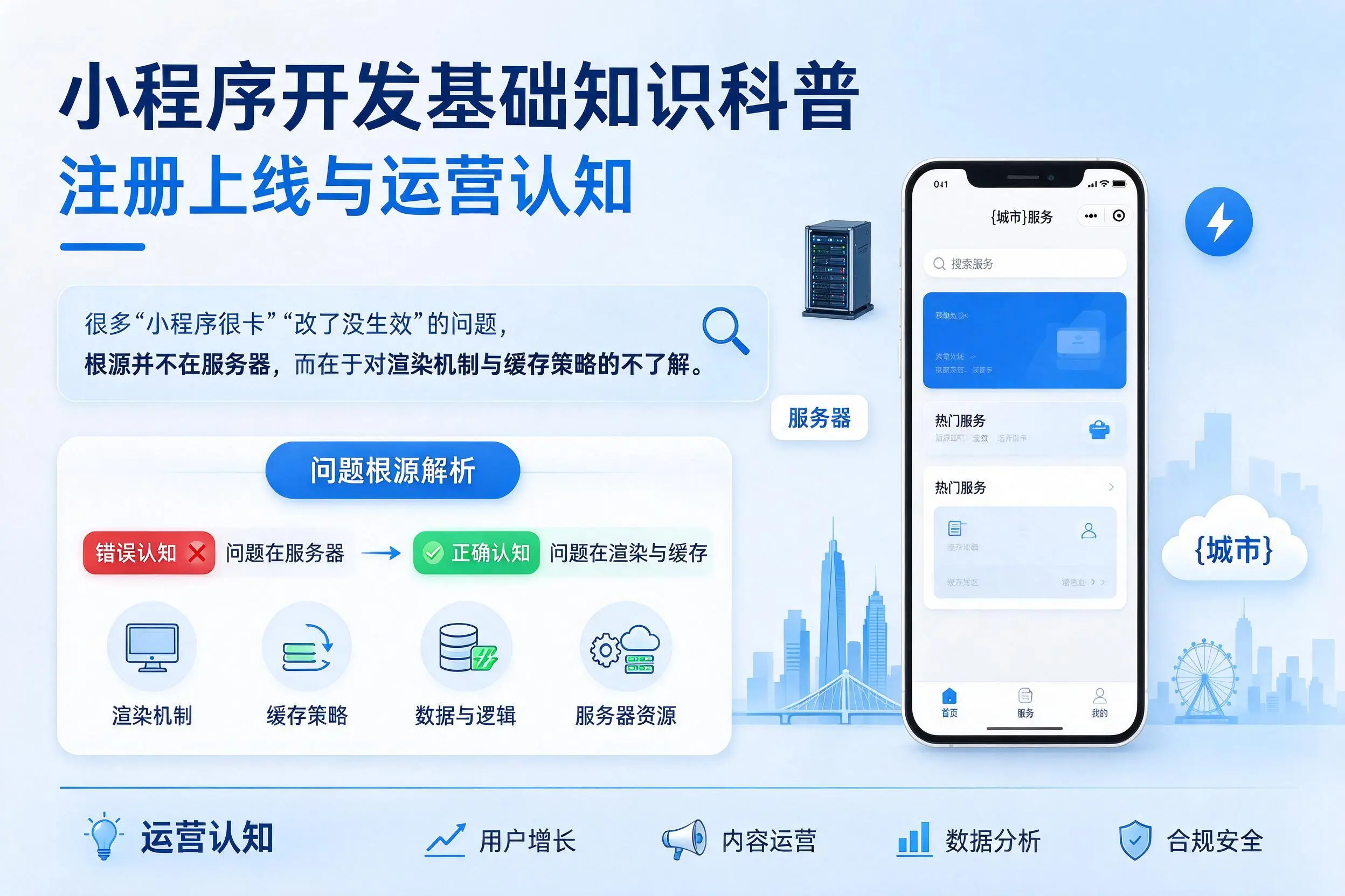 广州小程序开发基础知识科普:注册上线与运营认知