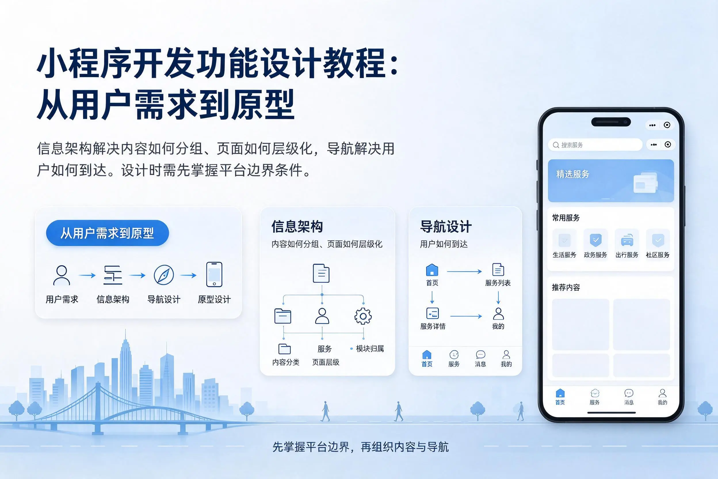 广州小程序开发功能设计教程：从用户需求到原型