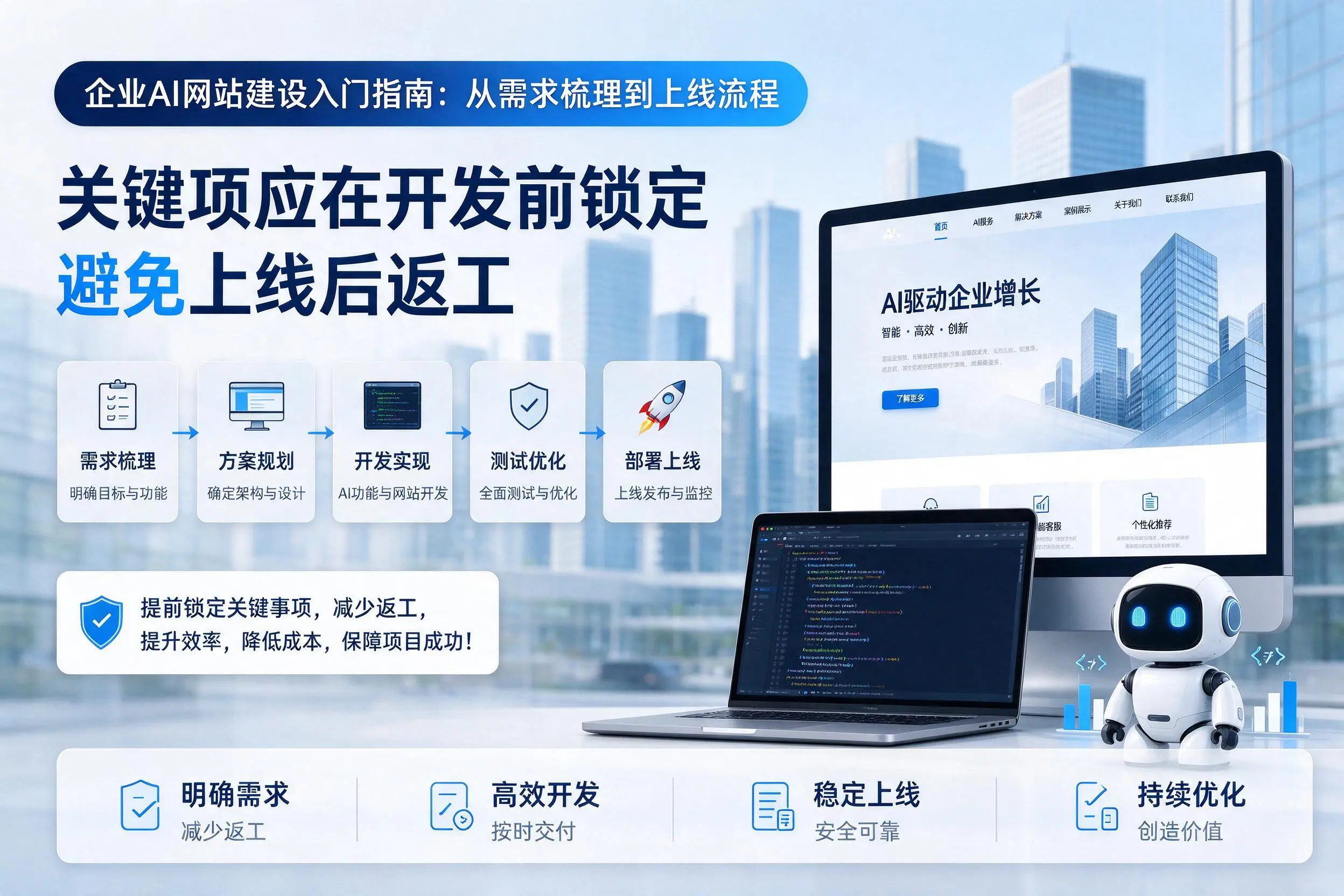 广州企业AI网站建设入门指南:从需求梳理到上线流程
