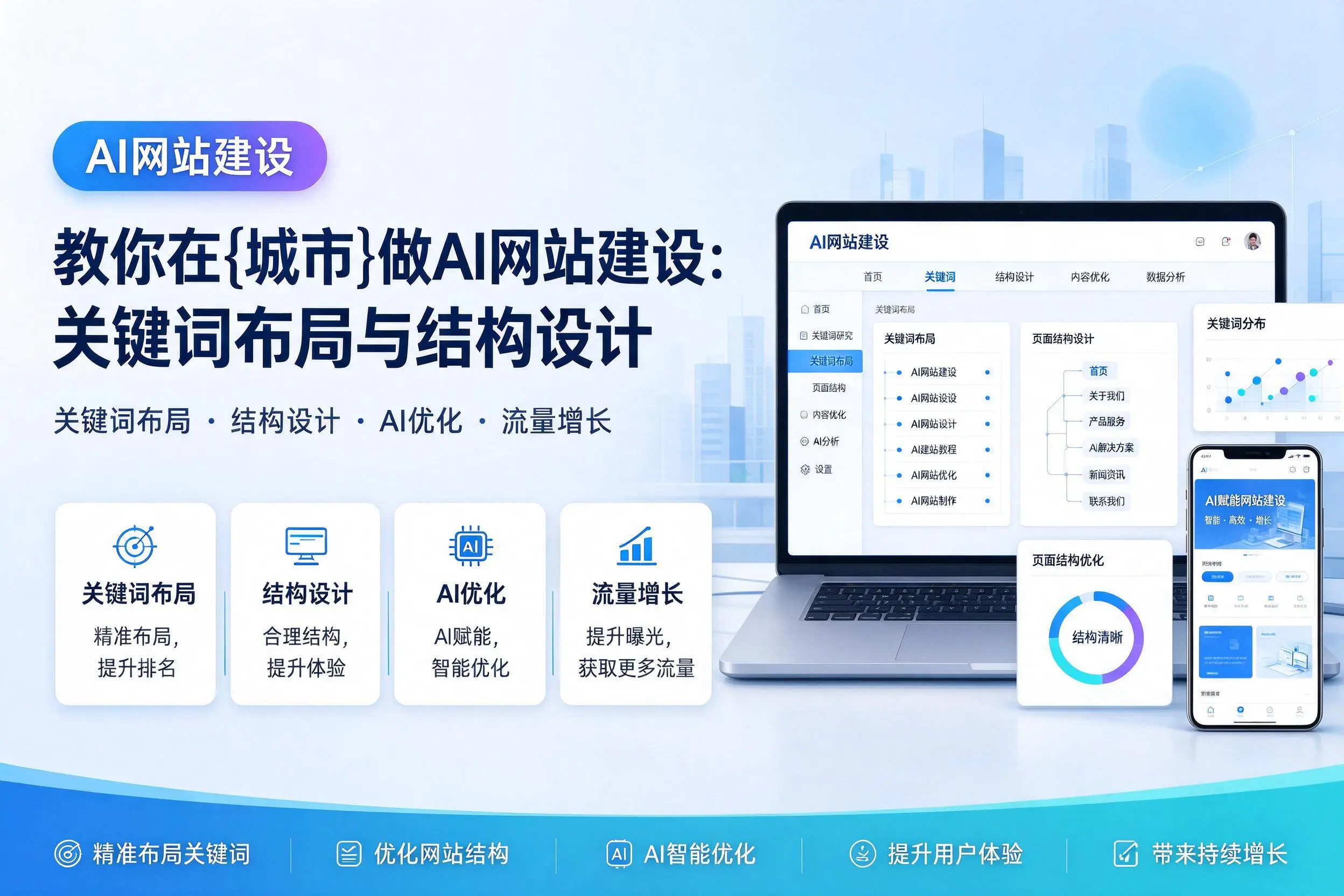 教你在广州做AI网站建设：关键词布局与结构设计