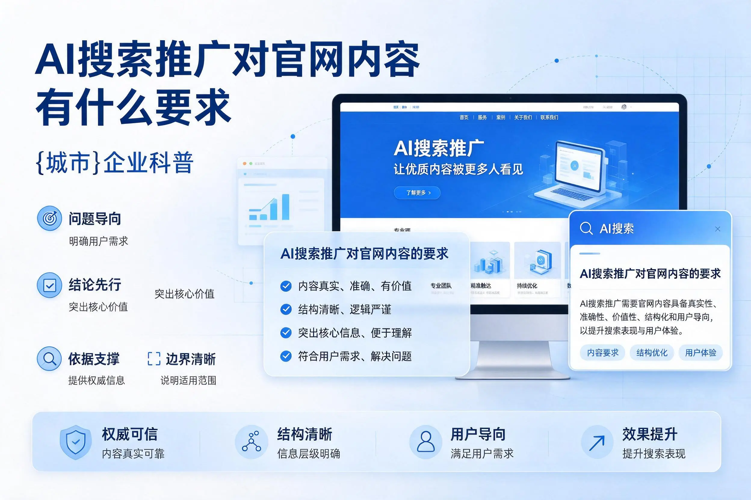 AI搜索推广对官网内容有什么要求，广州企业科普
